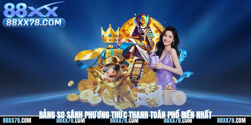 Bảng so sánh phương thức thanh toán phổ biến nhất
